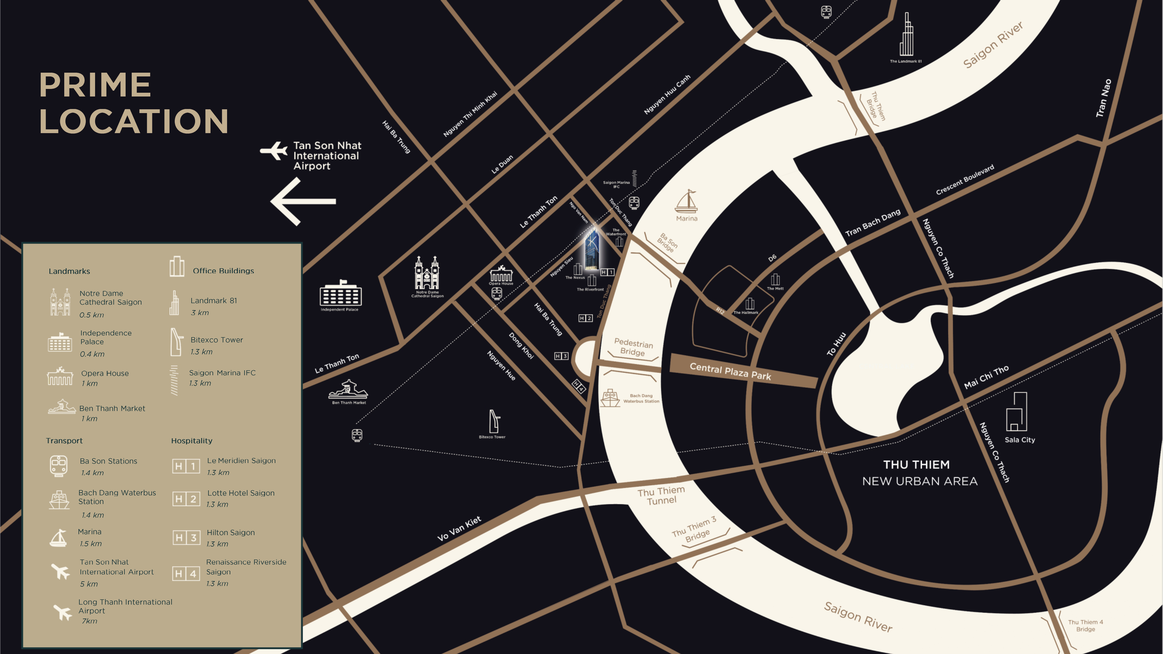 The Kross Core CBD Location Banner